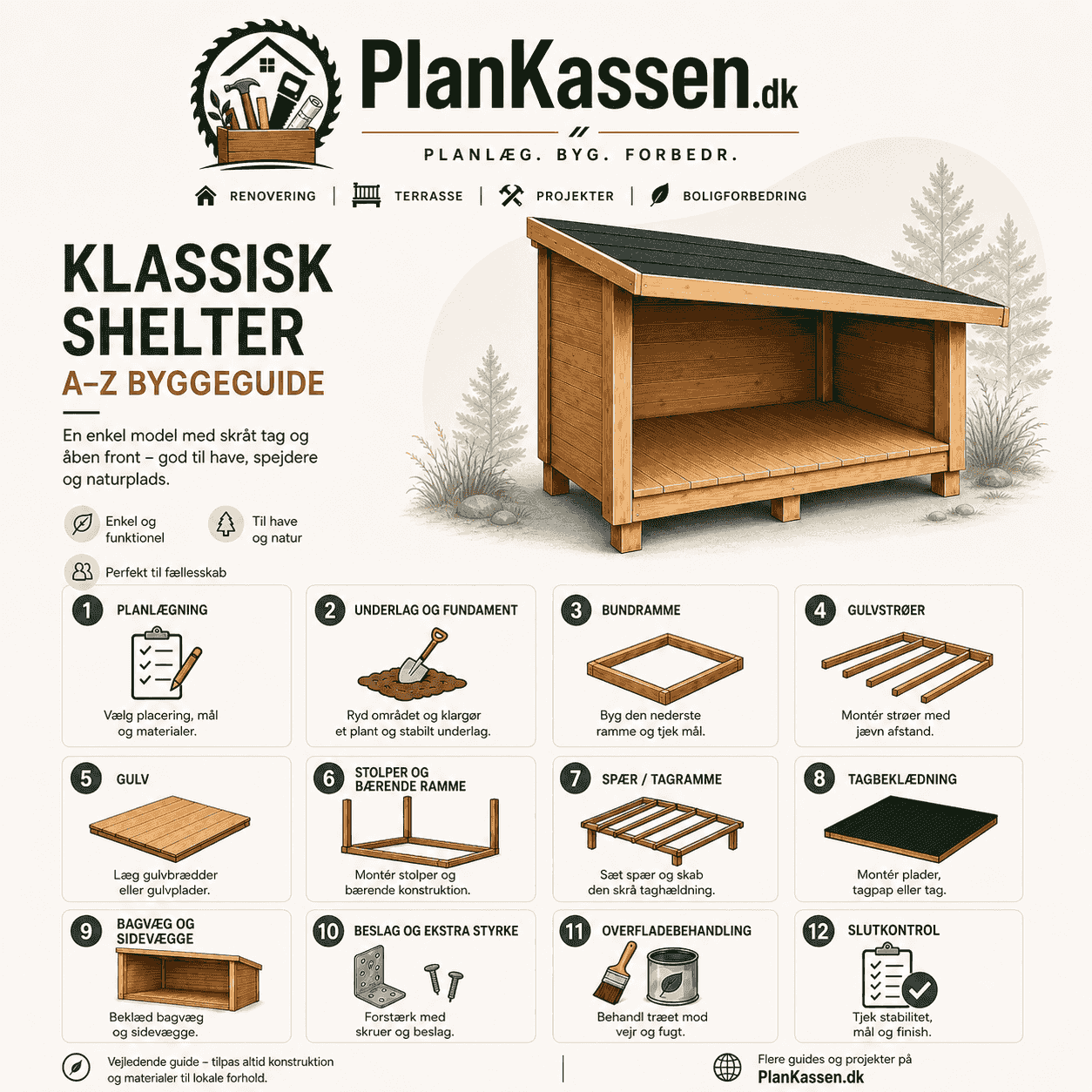 Classic lean-to shelter — A to Z build guide